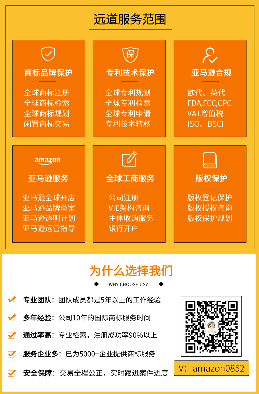 美国商标转让需要注意什么？(图2)